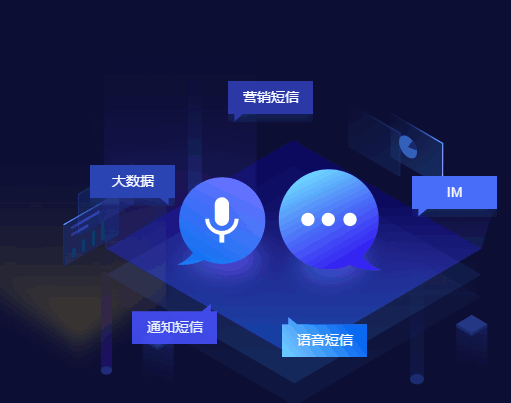 為什么短信驗證碼收不到