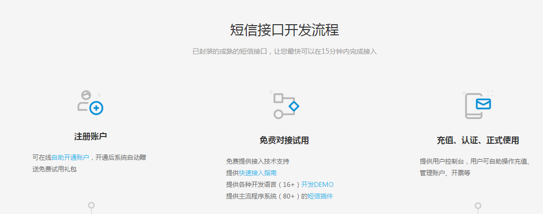 短信接口應(yīng)用
